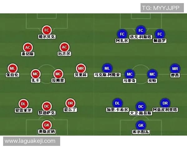 南京足球队与广州足球队比赛复盘分析及经验总结