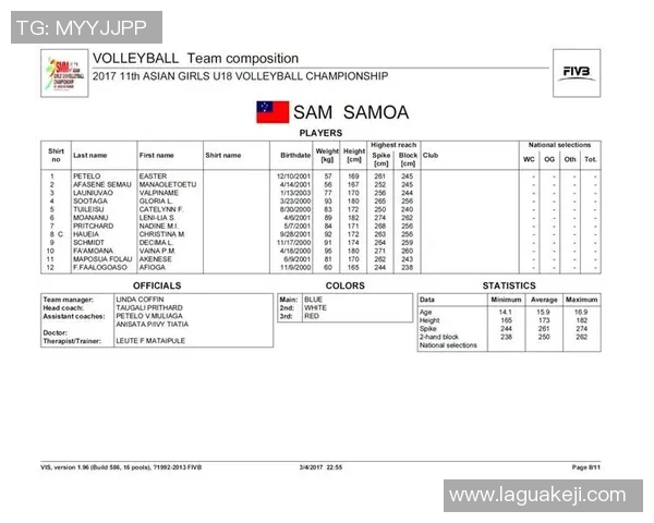成都排球队与重庆排球队速度对比赛后分析与总结