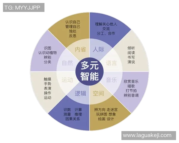 广州飞盘队心理素质深度对比分析与竞技表现的关系探讨 广州飞盘队心理素质深度对比分析与竞技表现的关系探讨