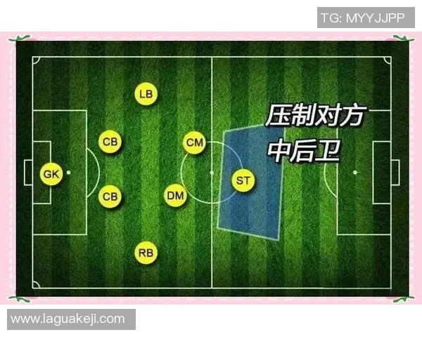 深入探讨足球比赛中的关联分析方法及其对战术决策的影响 深入探讨足球比赛中的关联分析方法及其对战术决策的影响